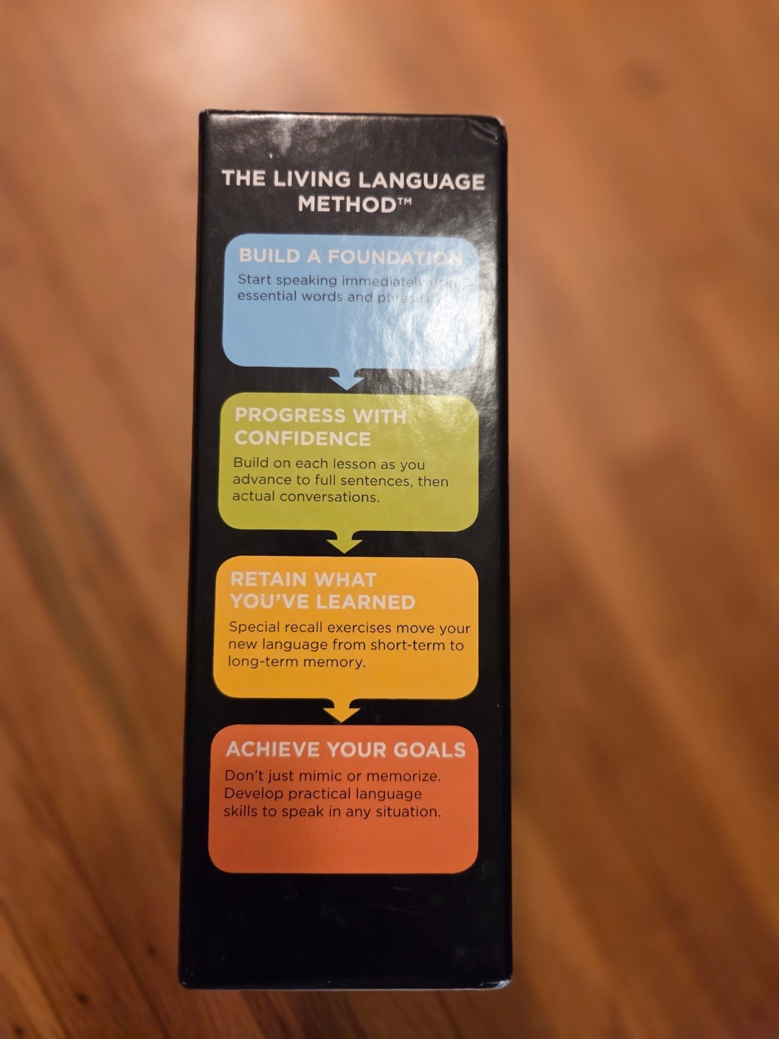 LIVING LANGUAGE FRENCH COMPLETE SERIES W/AUDIO BEGINNER INTERMED ADV EXC COND