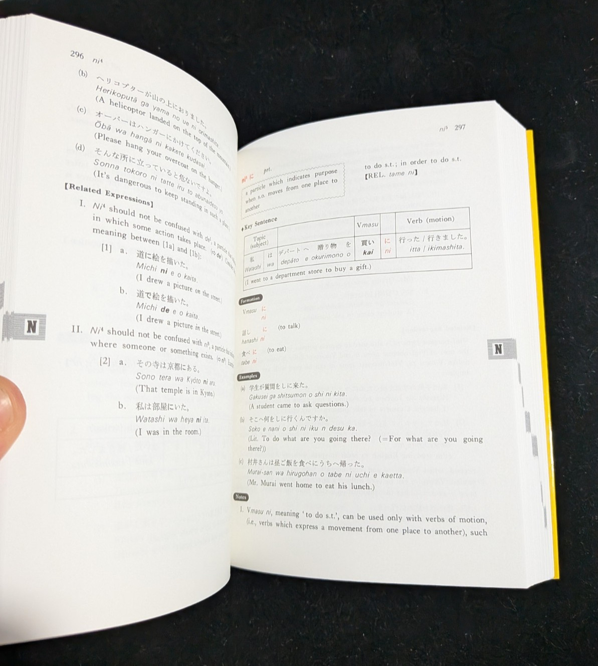 A Dictionary of Basic Japanese Grammar by Michio Tsutsui and Seiichi Makino…VG