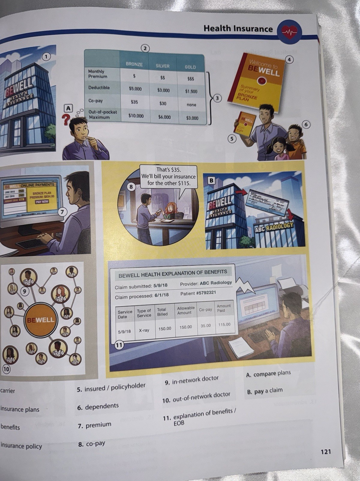 Oxford Picture Dictionary Third Edition: English/Chinese Dictionary