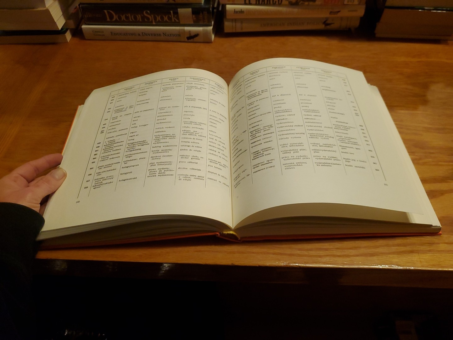 The Publisher’s Practical Dictionary in 20 Languages by Dr. Imre Mora 1974 HC