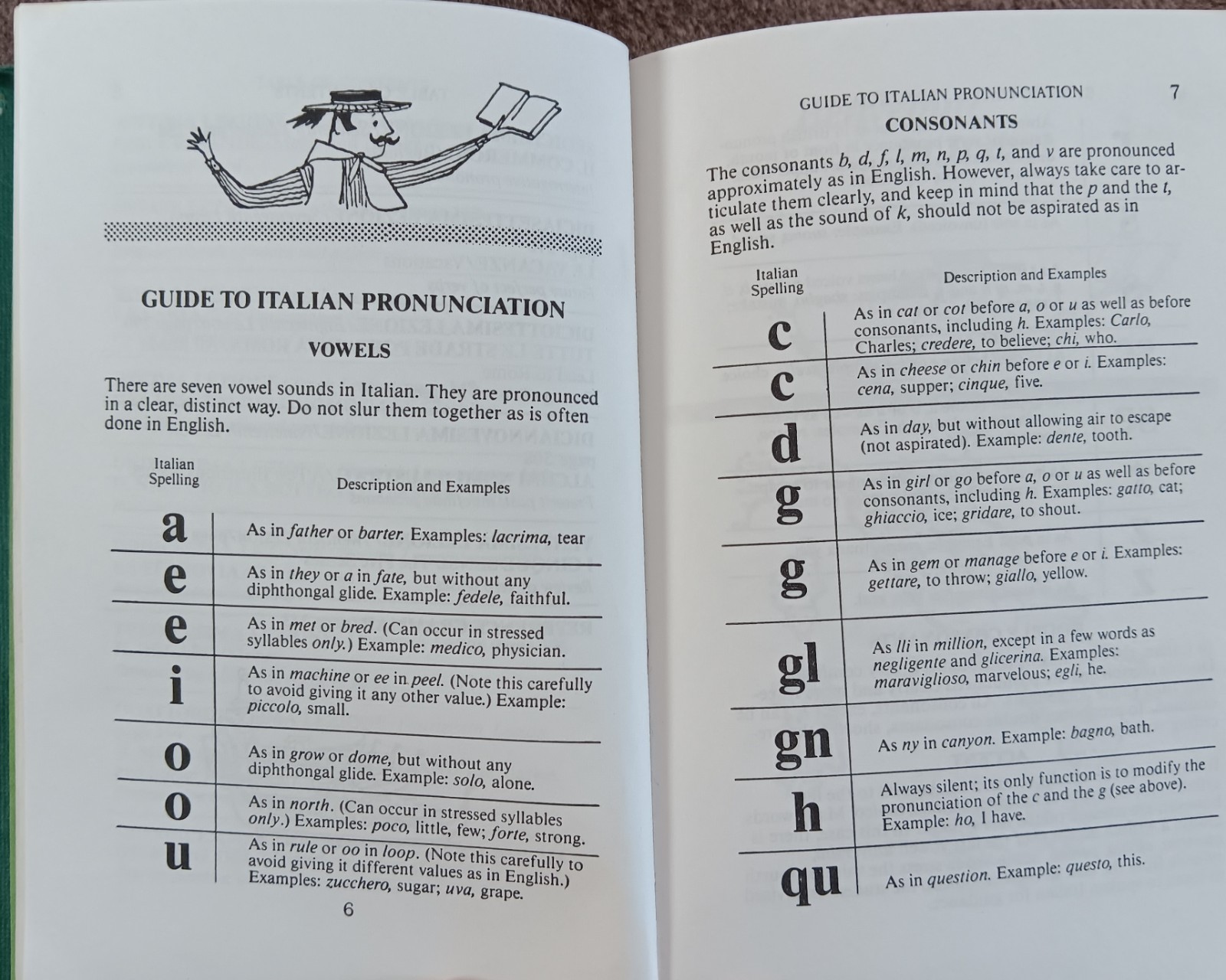 Learn To Speak Italian 2 Books Berlitz & Cortina Methods VTG HB Former Library