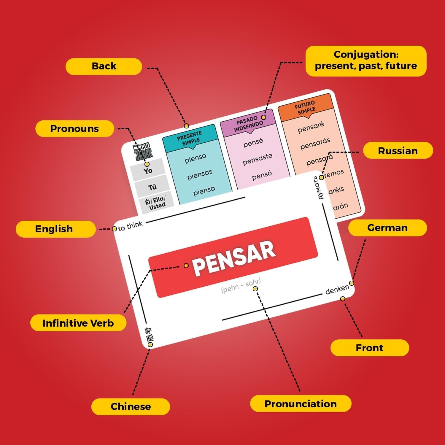 Spanish Verb Flashcards 200+ with Conjugation Practice and Digital Workbook