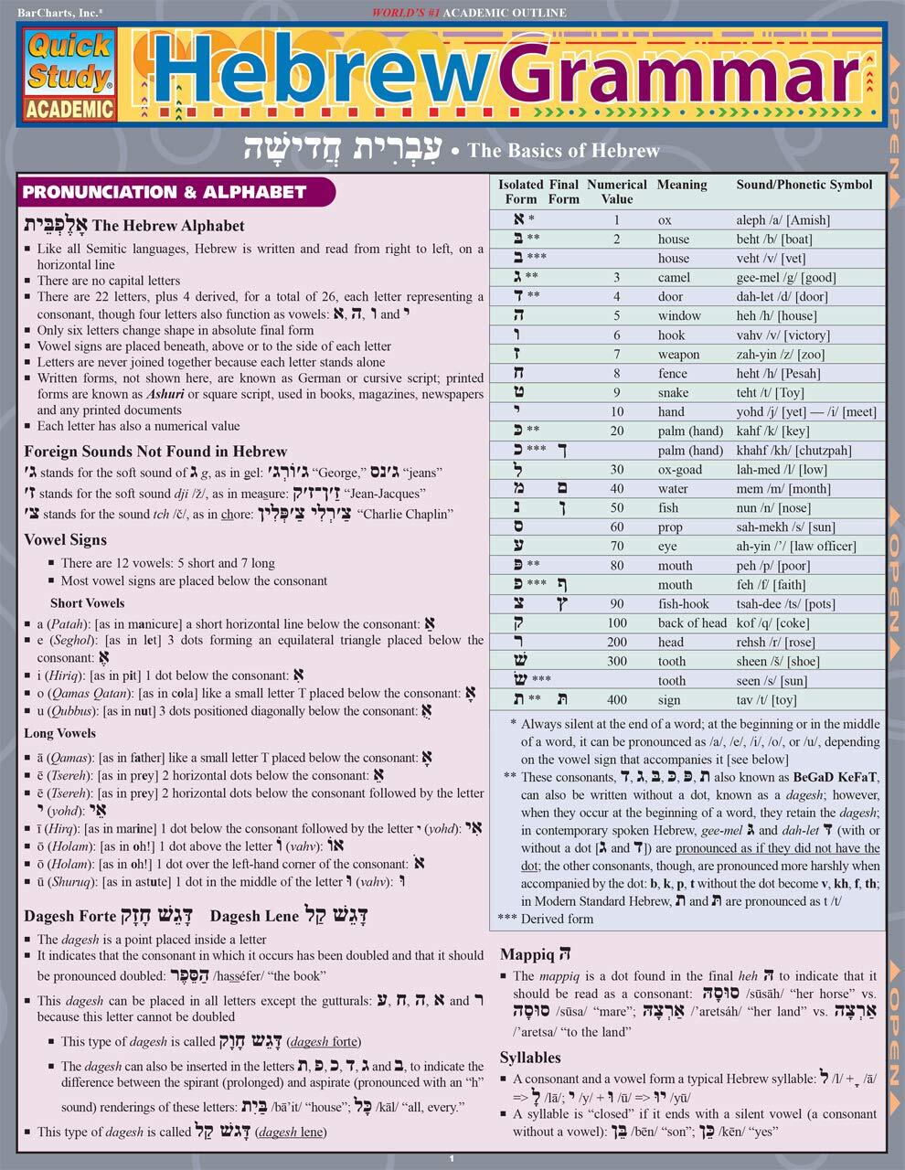 Hebrew Grammar (Quick Study Academic)