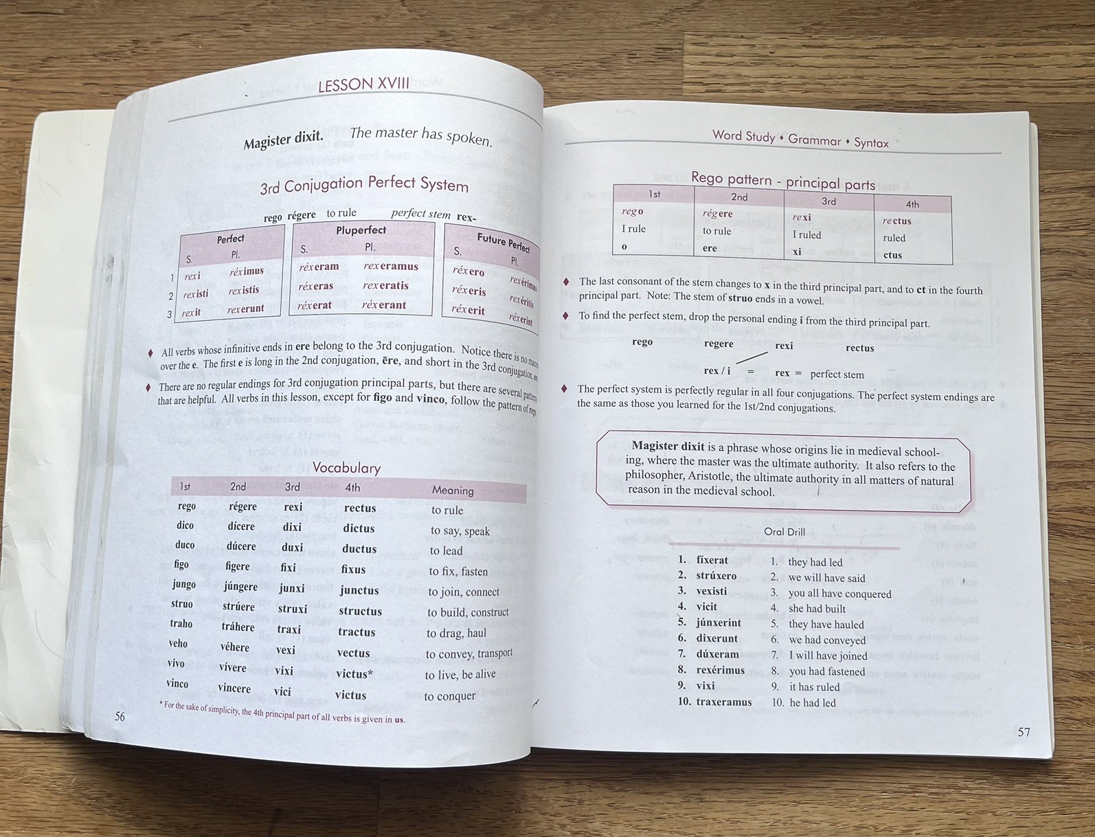 Memoria Press Second Form Latin Set Year Two