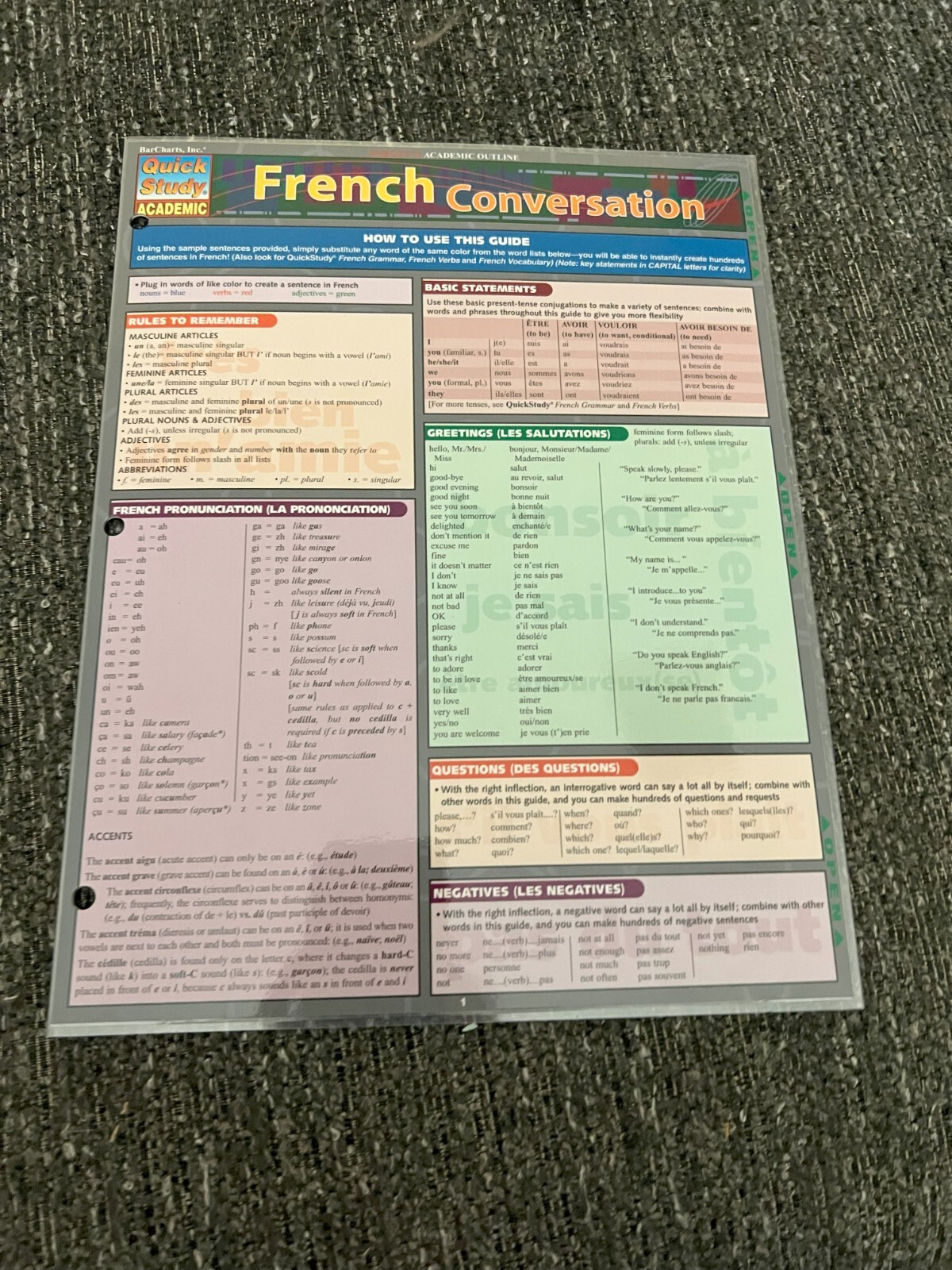 French Conversation study Card