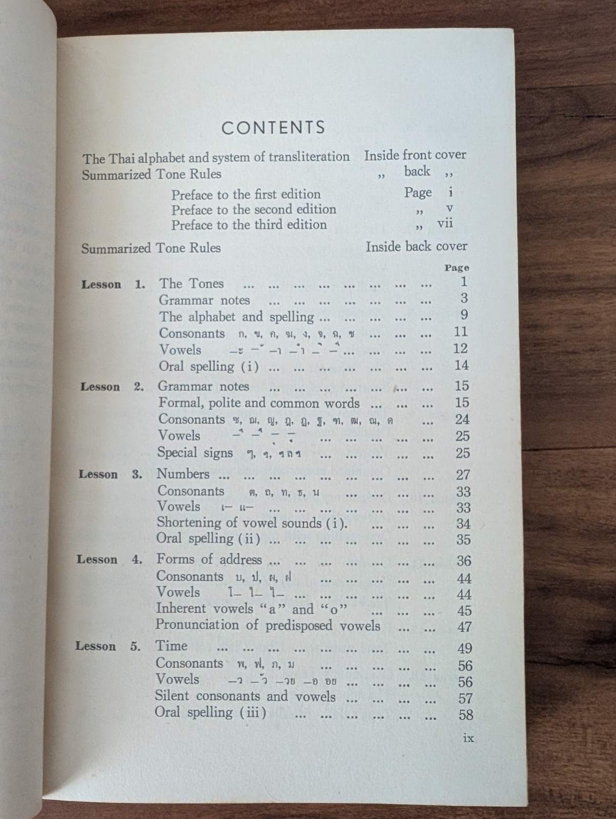 The Fundamentals of the Thai Language 3rd Ed 1964 Hardcover