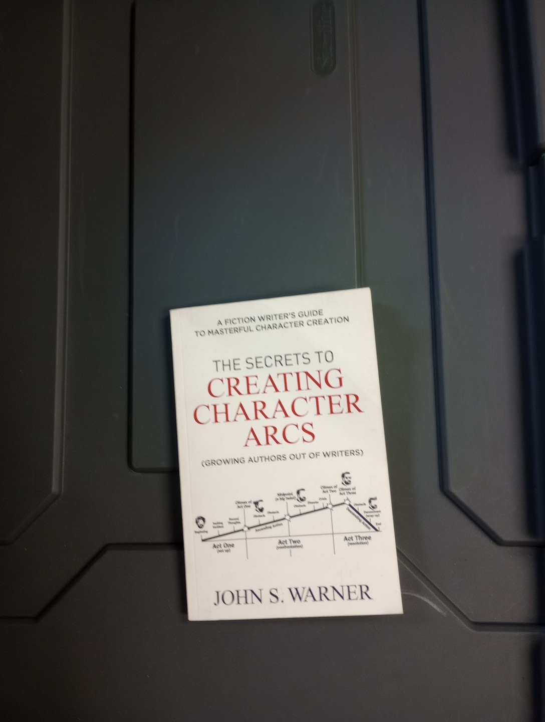 The Secrets to Creating Character Arcs: A Fiction Writer’s Guide to Masterful Ch