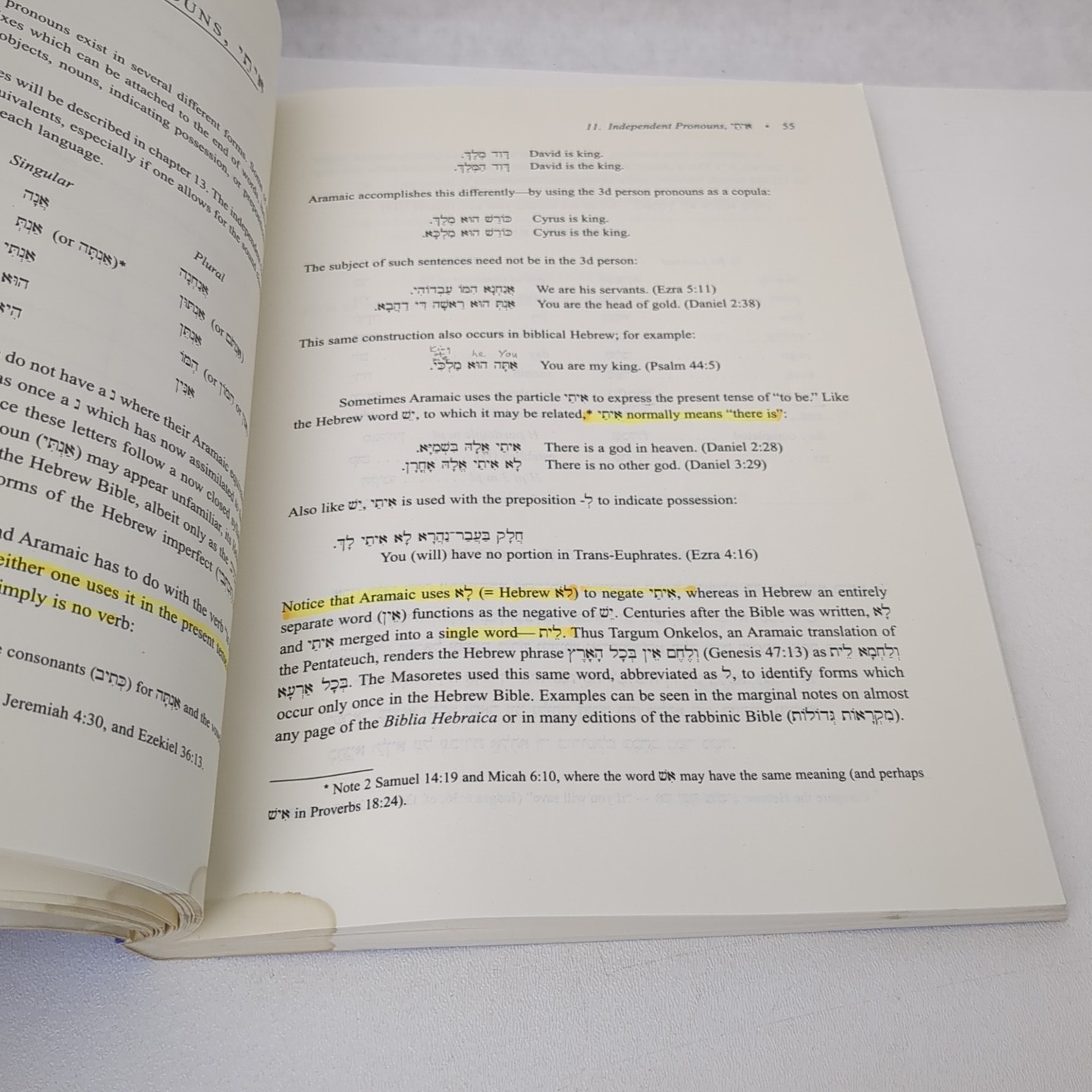 An Introduction to Aramaic by Frederick E. Greenspahn 1999, Trade Paperback