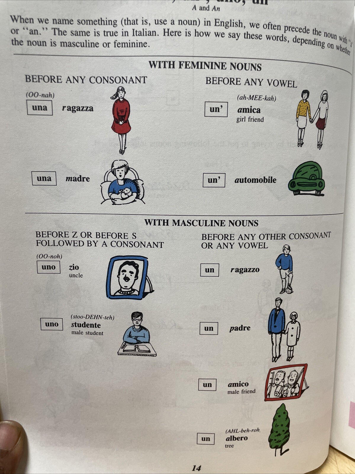 LEARN ITALIAN THE FAST AND FUN WAY w/PULL-OUT BILINGUAL By Marcel Danesi 1985