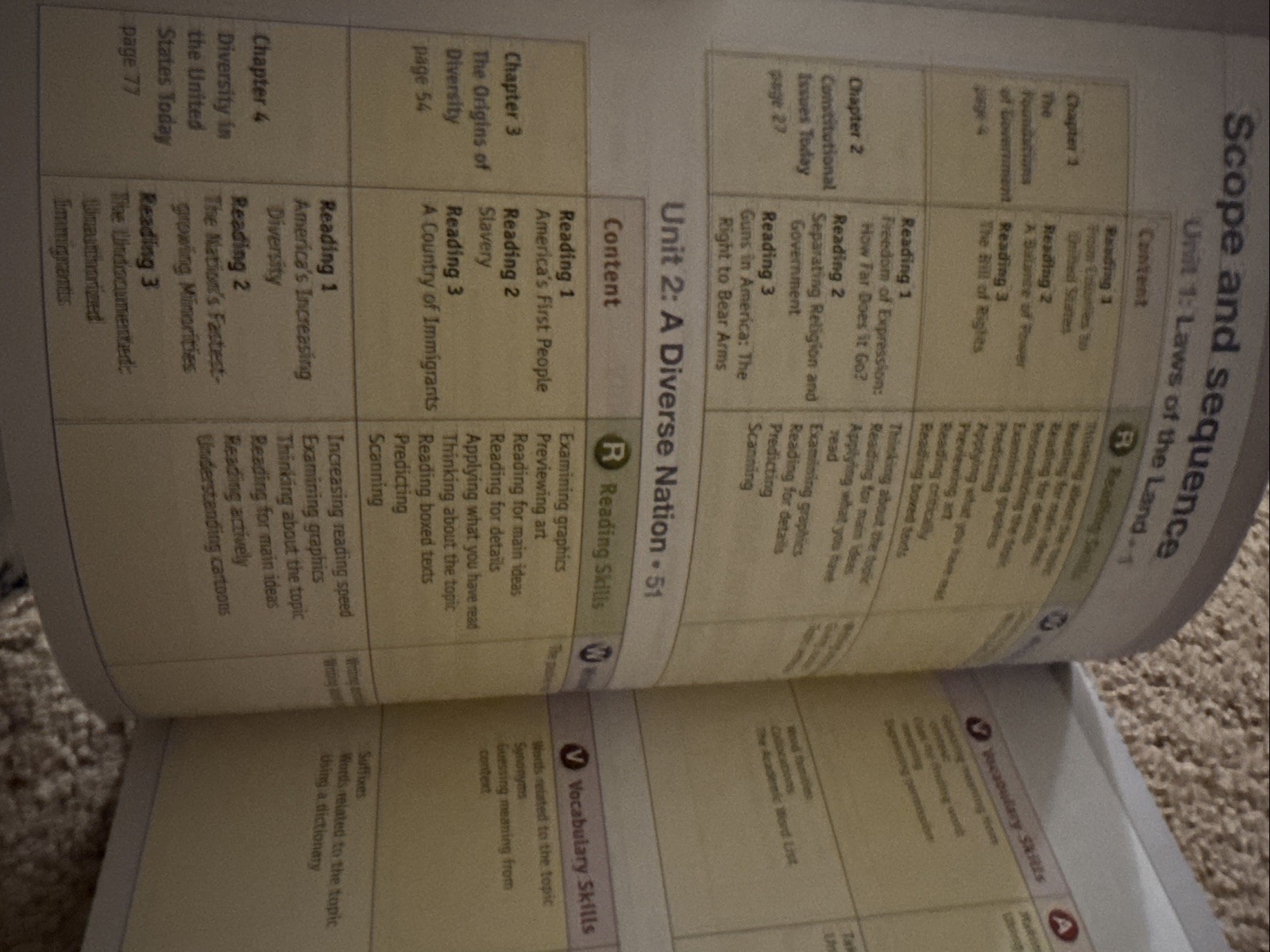 Academic Encounters American Studies 2 Book Reading and Writing. No Web Code Ver
