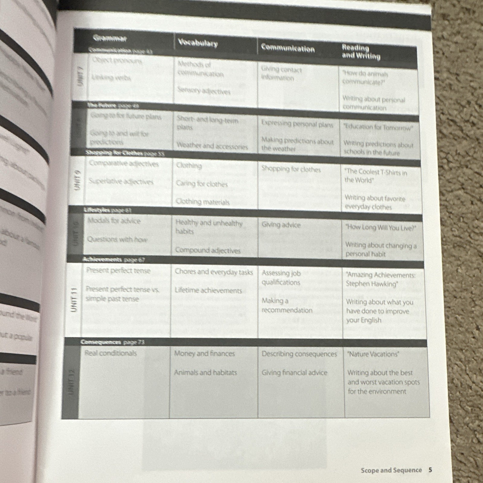 Heinle Cengage World English 1 Workbook A2 Johannsen/Chase PB 2010