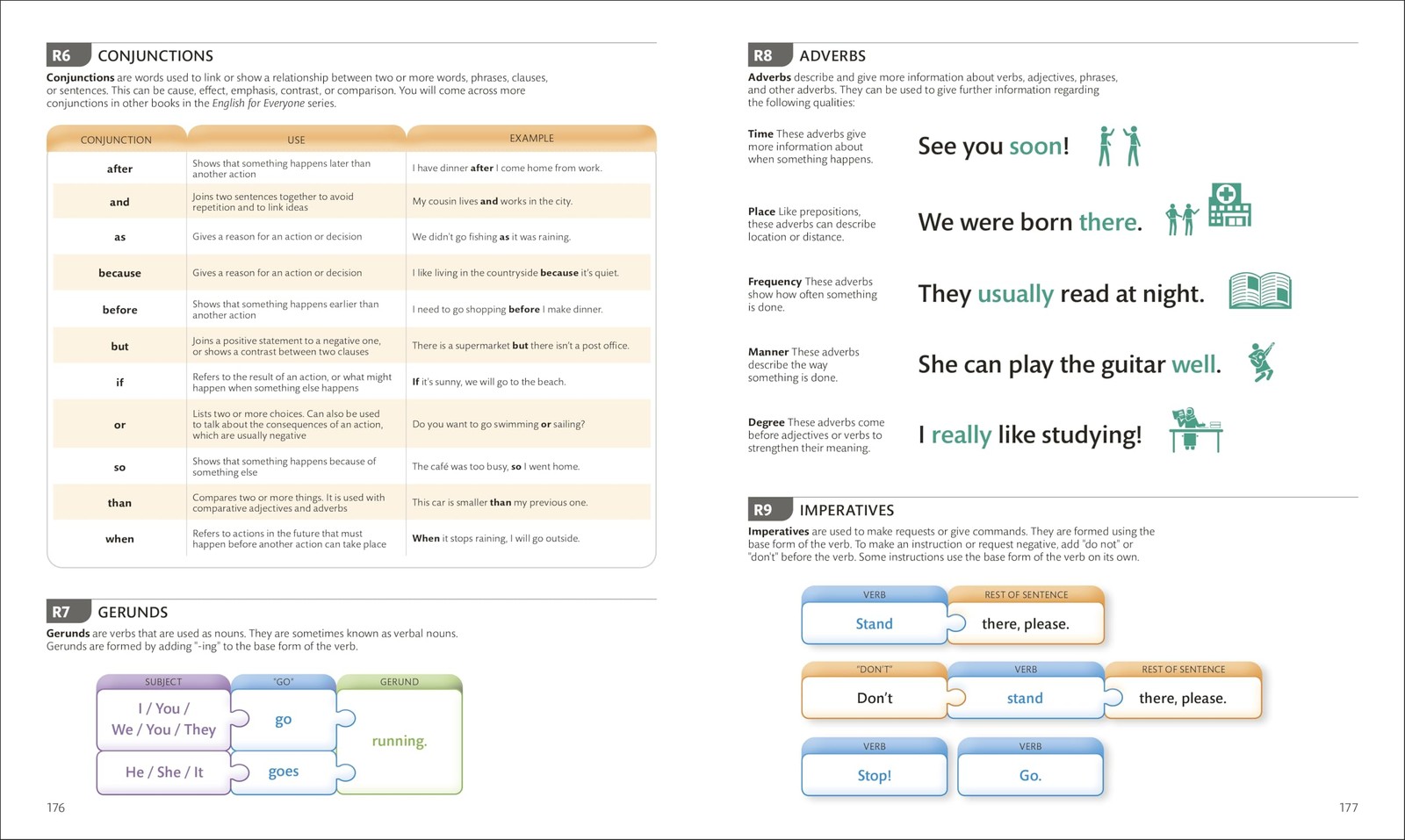 English for Everyone: Beginner Box Set – Level 1 & 2: ESL Adults, White