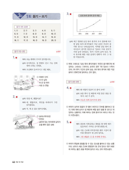 TOPIK 2 Pass Recipe Practice Test Level 3 – 6 Customized Korean Proficiency Test