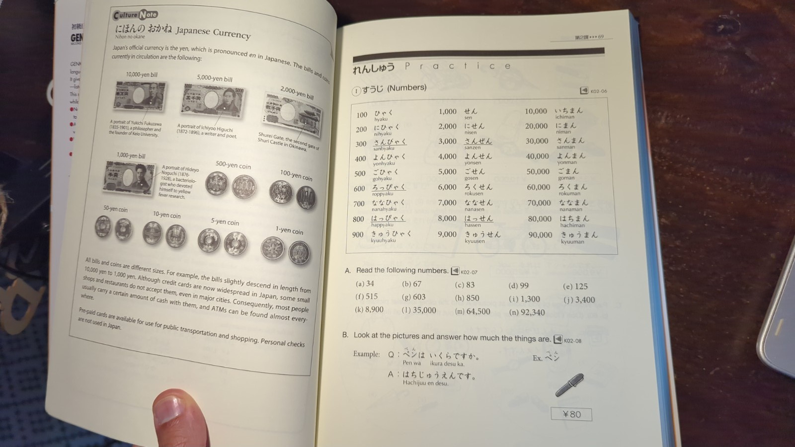 GENKI I: An Integrated Course in Elementary Japanese (2nd Ed) w/cd *used*
