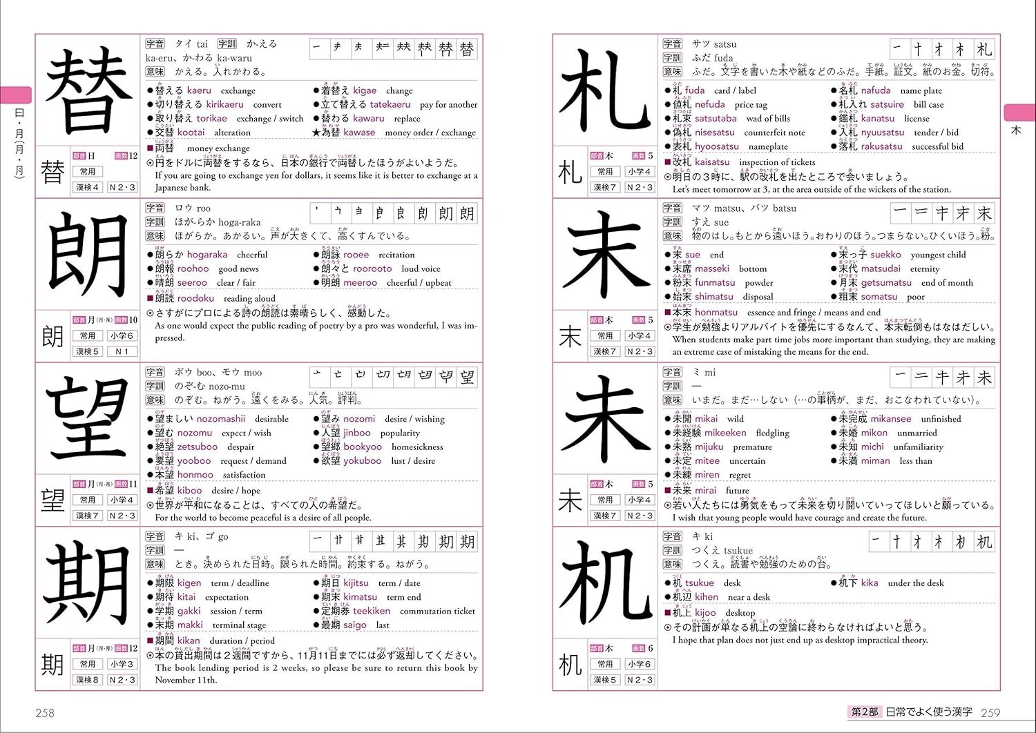 NEW Japanese Language Kanji Dictionary 2500 for foreigners learning (624 pages)