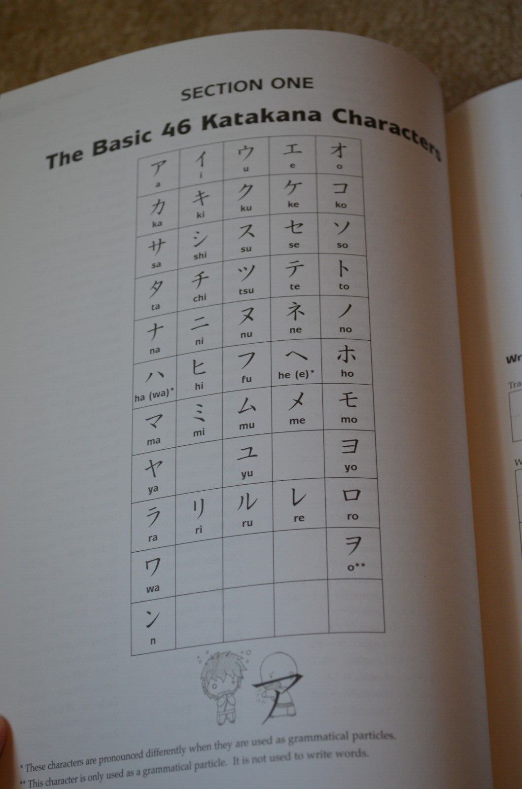 Japanese Katakana for Beginners by Timothy G. Stout