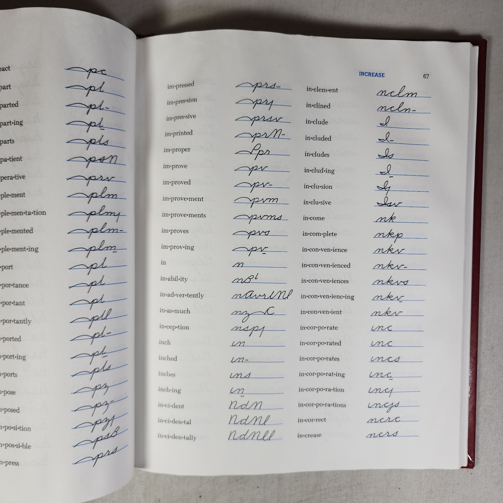 Speedwriting Shorthand Dictionary by Joe M. Pullis 1987 Textbook McGraw-Hill HC