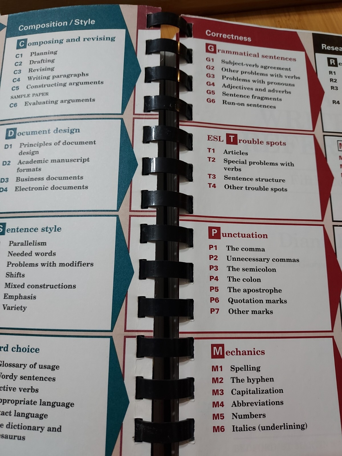 A Writer’s Reference 5th ed. :With 2003 MLA Update by Diana Hacker 2003,TPK HZ10