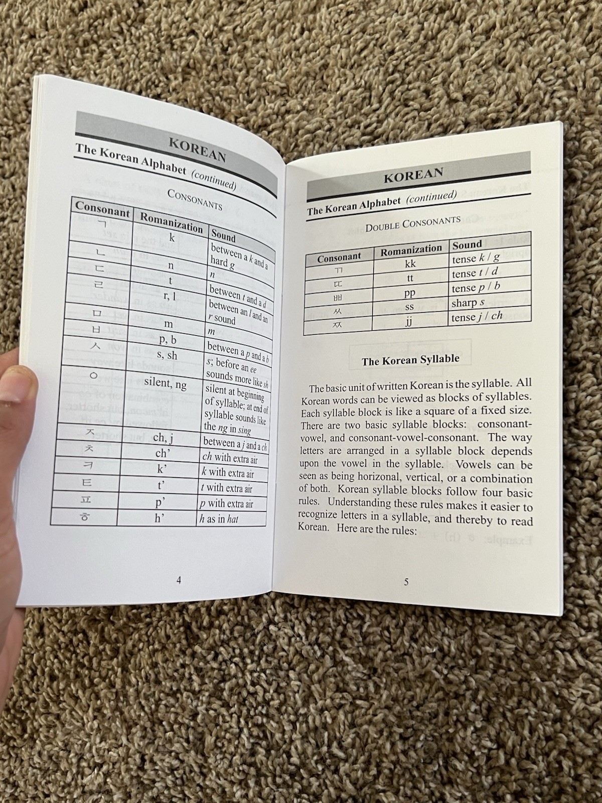 Let’s Talk in Korean By Lee/Ryu (1986), & Pimsleur Korean Pamplet (2005) Books