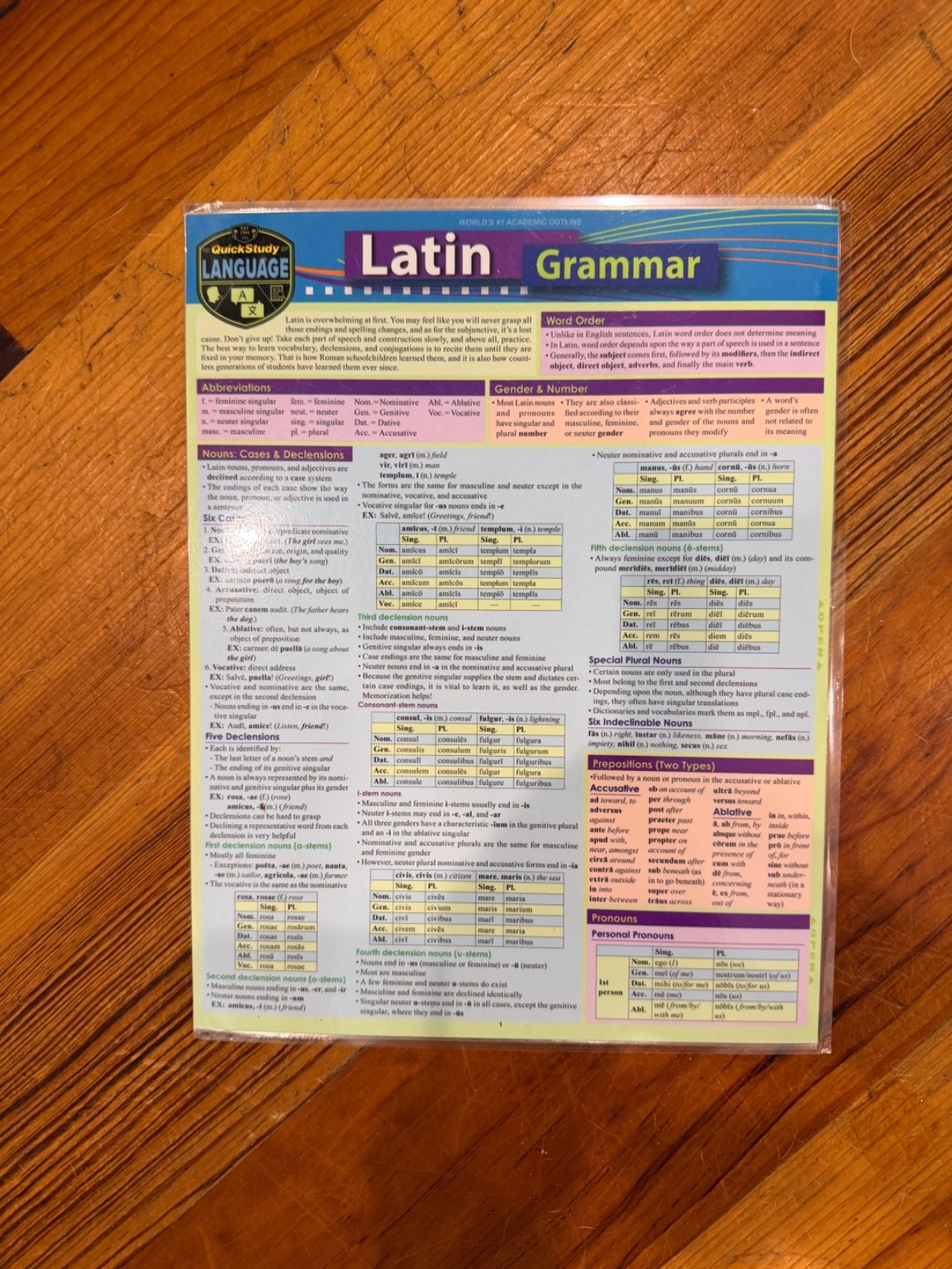 Latin Book bundle First Year Henle Homeschool