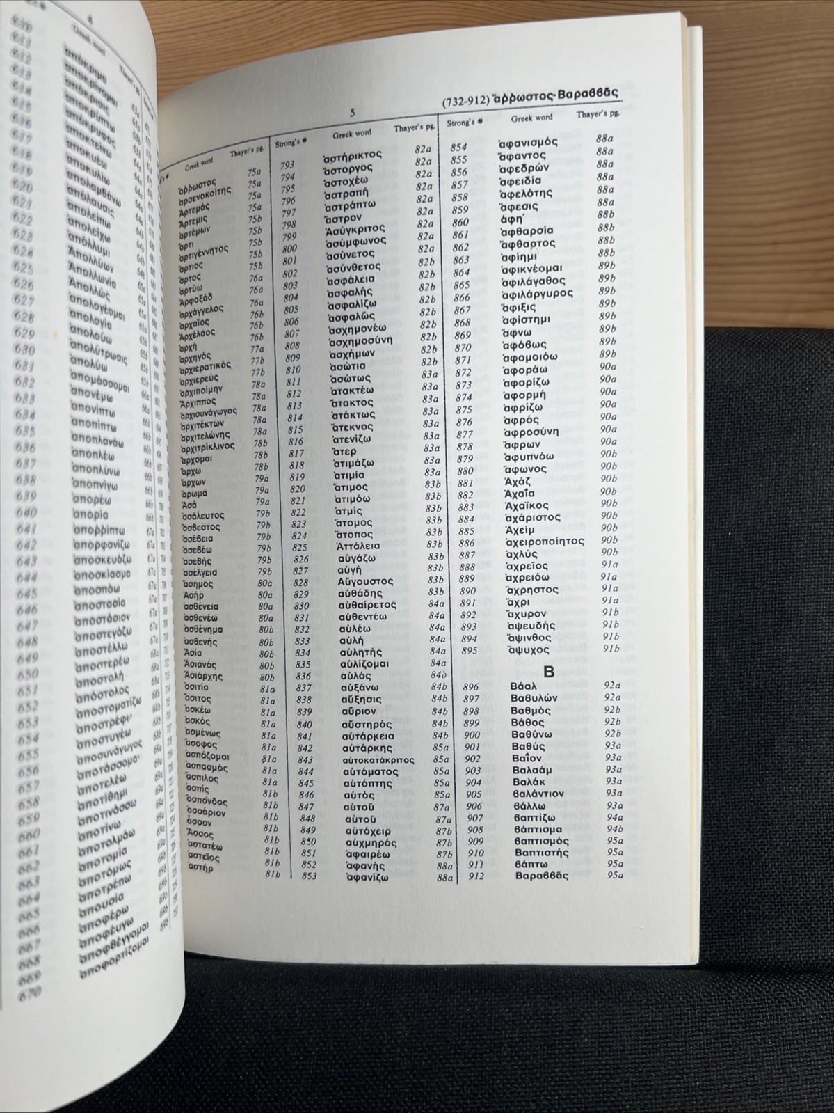 Indexes to All Editions of Brown-Driver-Briggs Hebrew and Thayer’s Greek Lexicon