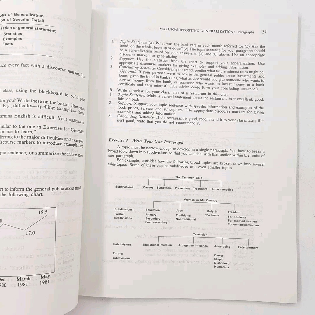 Writing Workshop Paragraph and Sentence Practice by Joyce Pagurek Book Paperback