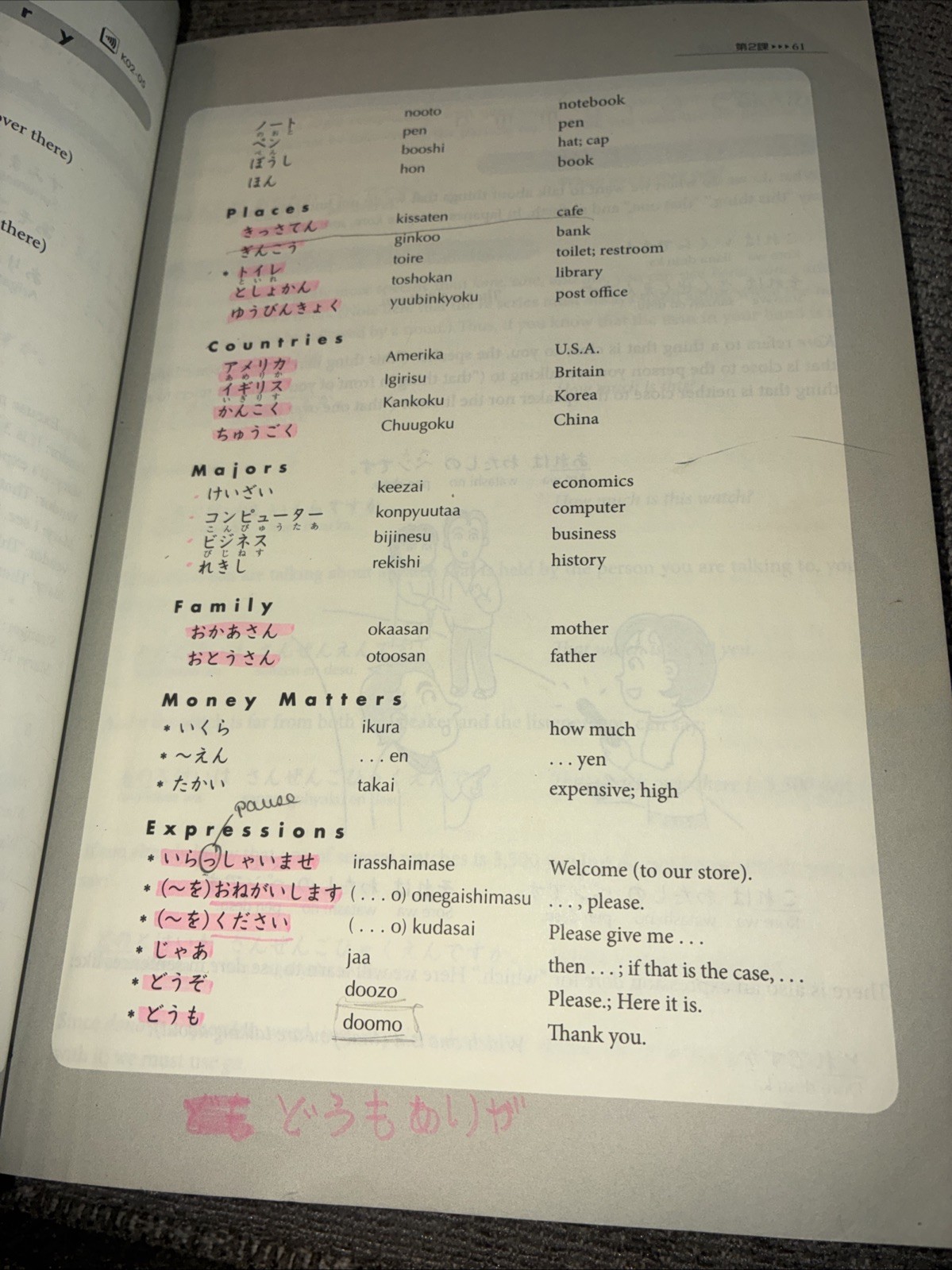 Genki I: Textbook An Integrated Course In Elementary Japanese Banno 2nd Edition