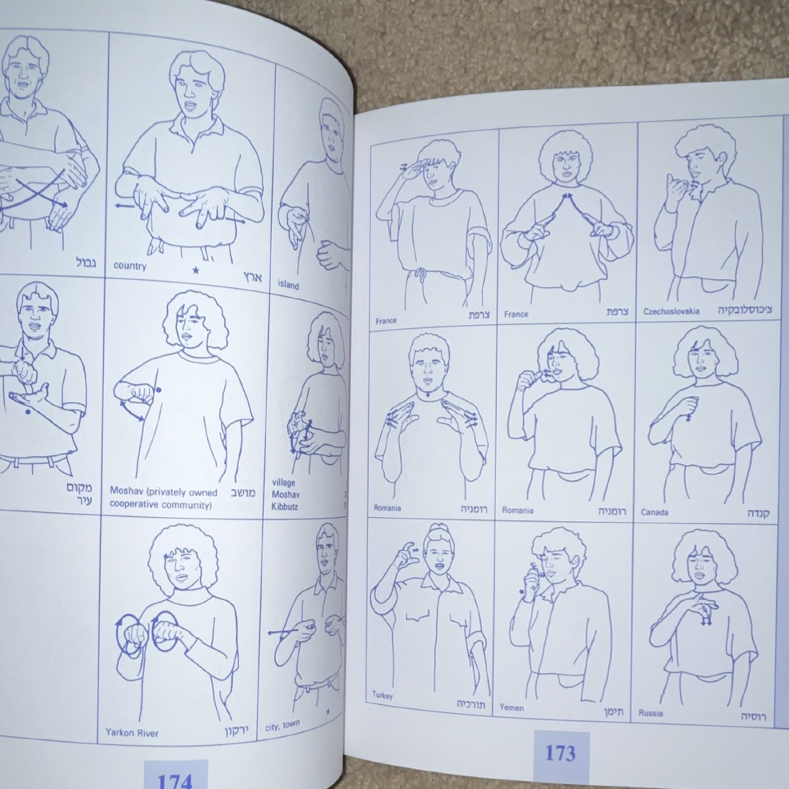 Gateway to Israeli Sign Language Second Edition by Hava Savir, Deaf Studies