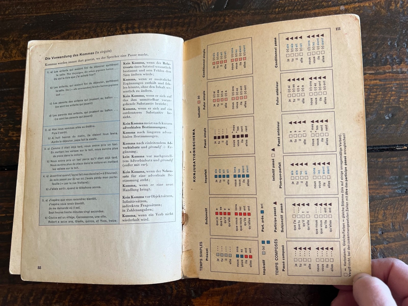 French Study Student Études Française / Salut Lectures German – French workbook
