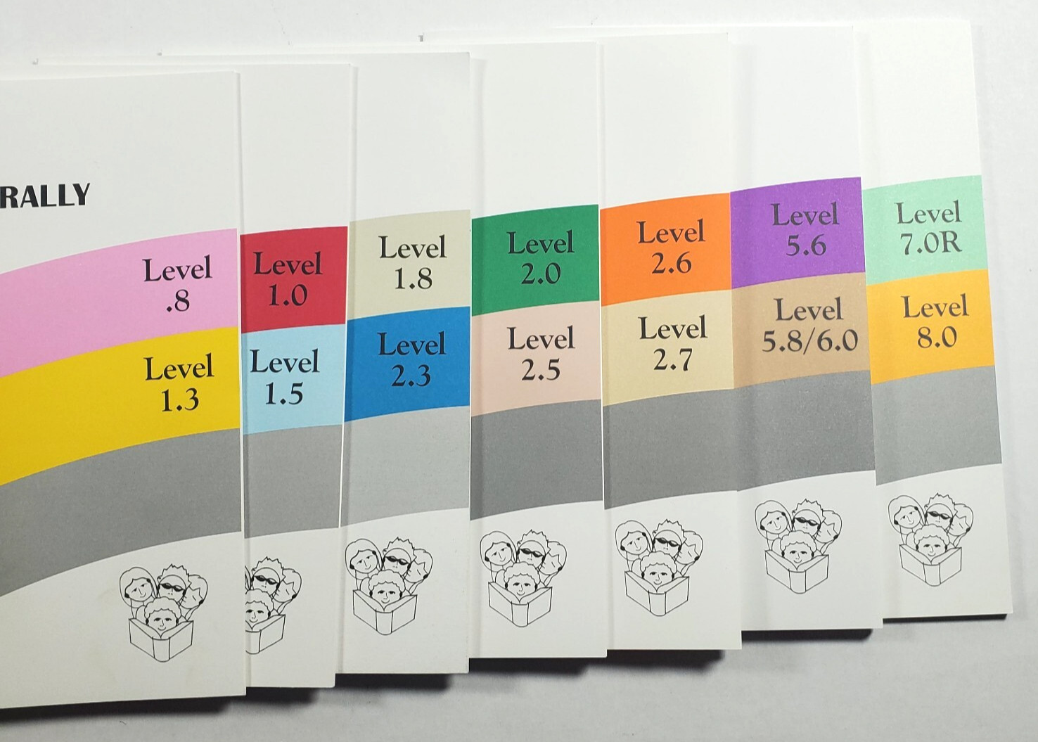 Lot of 7 Read Naturally Glossary Books Levels .8 to 8.0 Paperback 2005 New