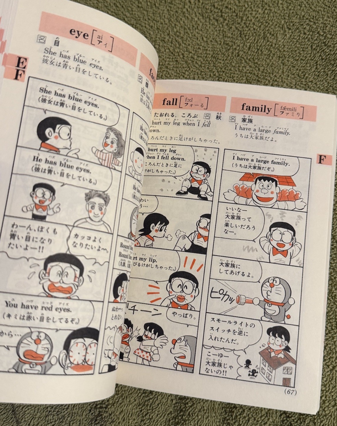 Doraemon English to Japanese Language Dictionary Manga Edition Fujiko F Fujio