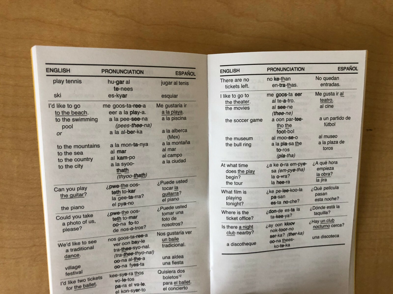 Spanish Phrase Book / Dictionary – Pocket Size – by Language/30