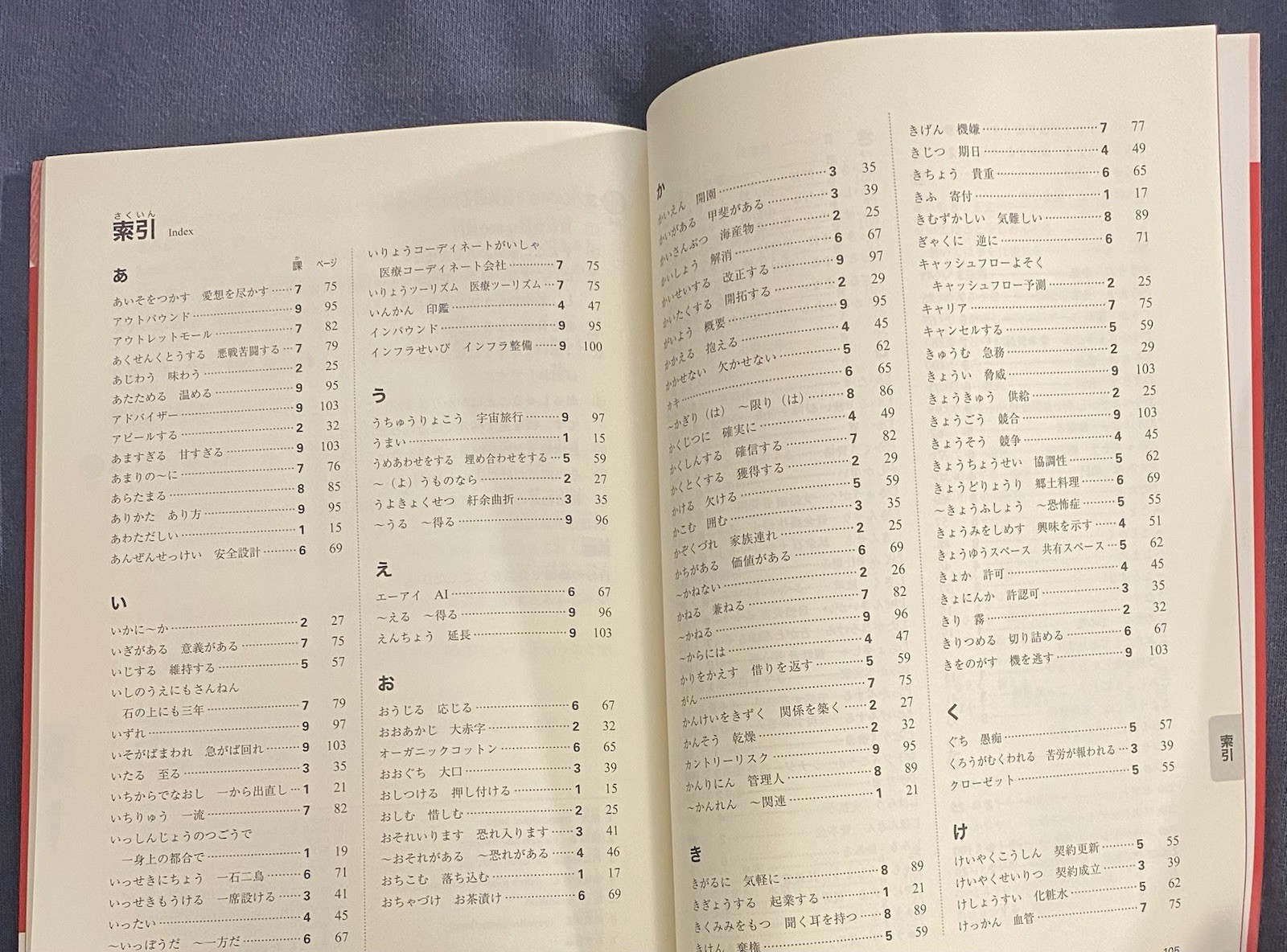 Practical Japanese Conversation for Business People Intermediate 2 Book + CD