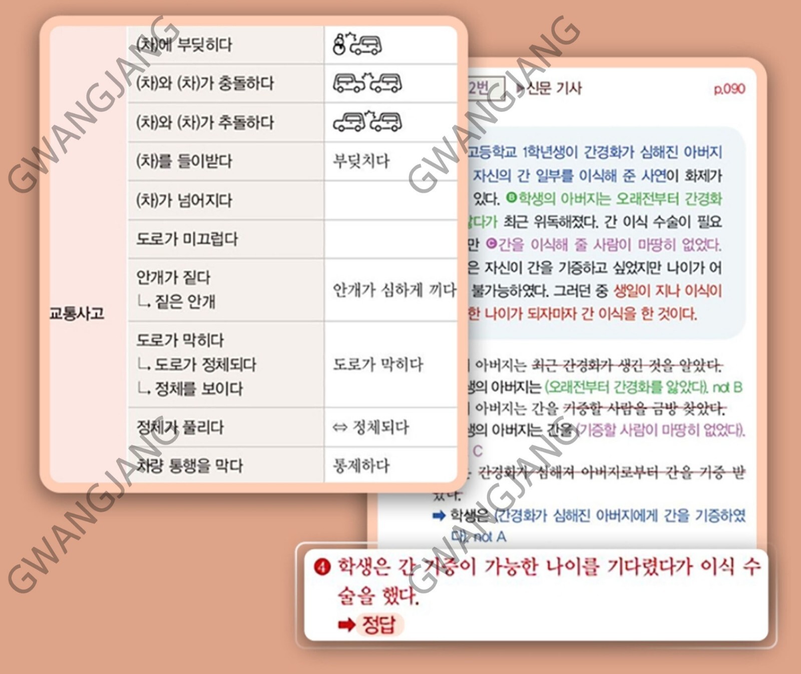 TOPIK 2 Pass Recipe Level 3 – 6 Customized Test Preparation 한국어능력시험 합격레시피 Study