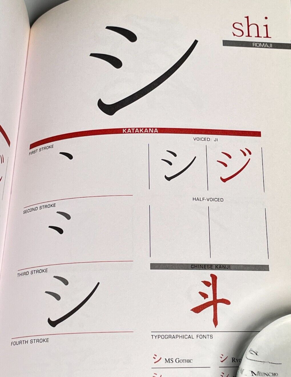 Japanese Alphabet: The 48 Essential Characters, Like New Condition