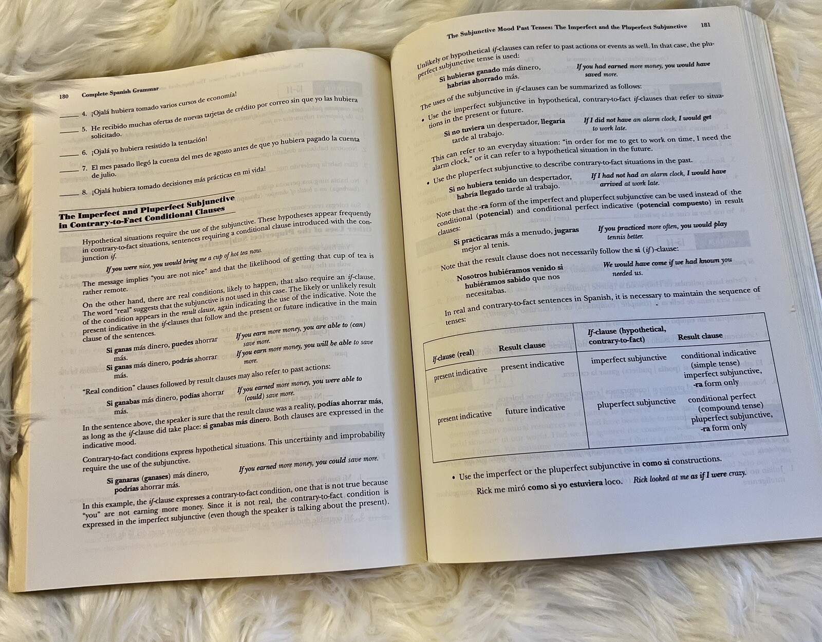 Practice Makes Perfect Complete Spanish Grammar Textbook By Gilda Nissenberg ‘11