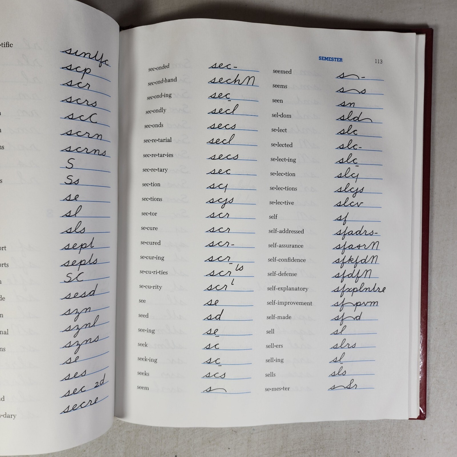 Speedwriting Shorthand Dictionary by Joe M. Pullis 1987 Textbook McGraw-Hill HC