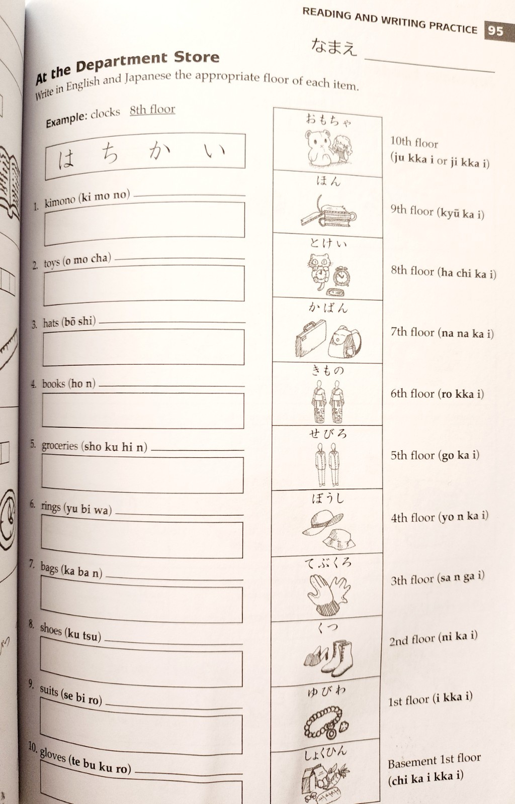 2011 Japanese Hiragana & Katakana Beginners Manual w/ CD Writing System F16