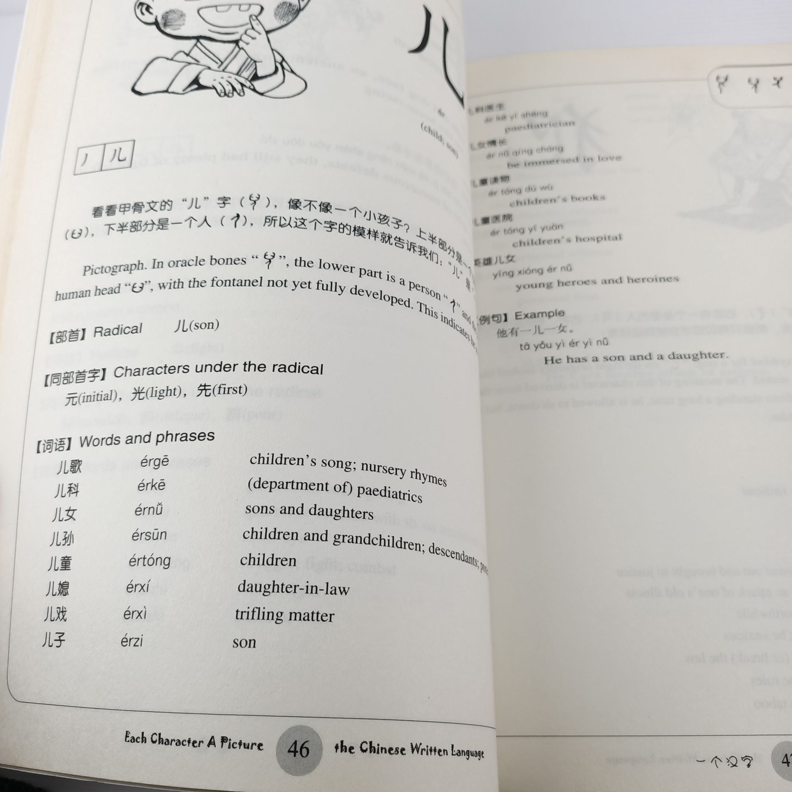 Chinese Characters in Pictures Vol 1 + 2 Sinolingua 2005 Language Learning Books