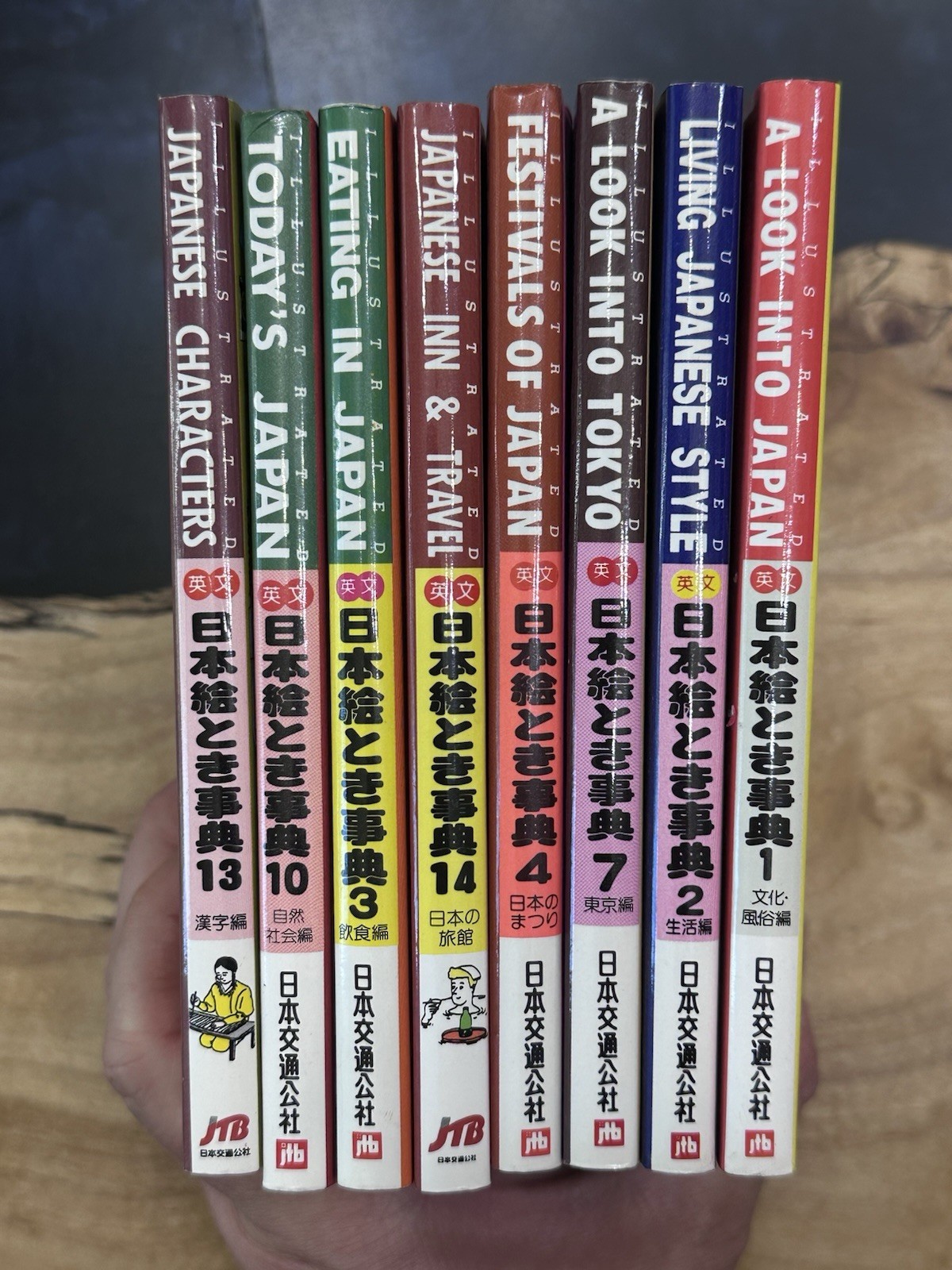 Lot of 8 Japan In Your Pocket books Illustrated Reference Study Learning Guides