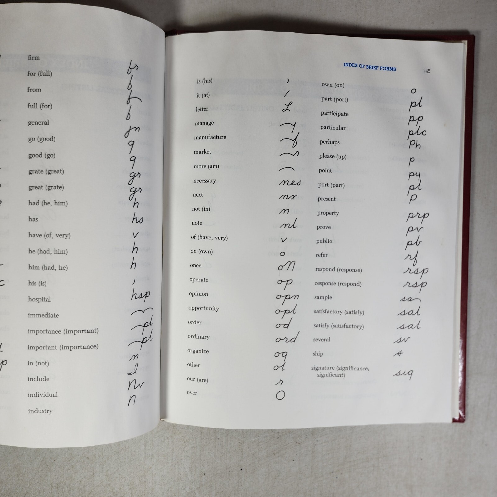 Speedwriting Shorthand Dictionary by Joe M. Pullis 1987 Textbook McGraw-Hill HC