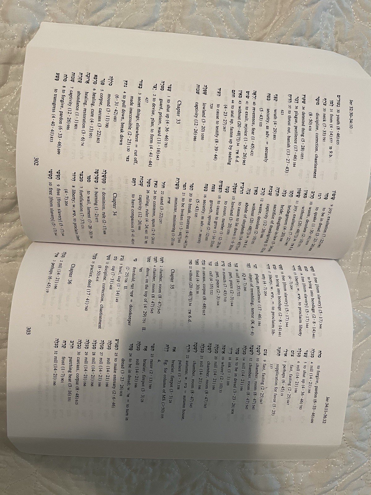 A Reader’s Hebrew-English Lexicon Of The Old Testamant