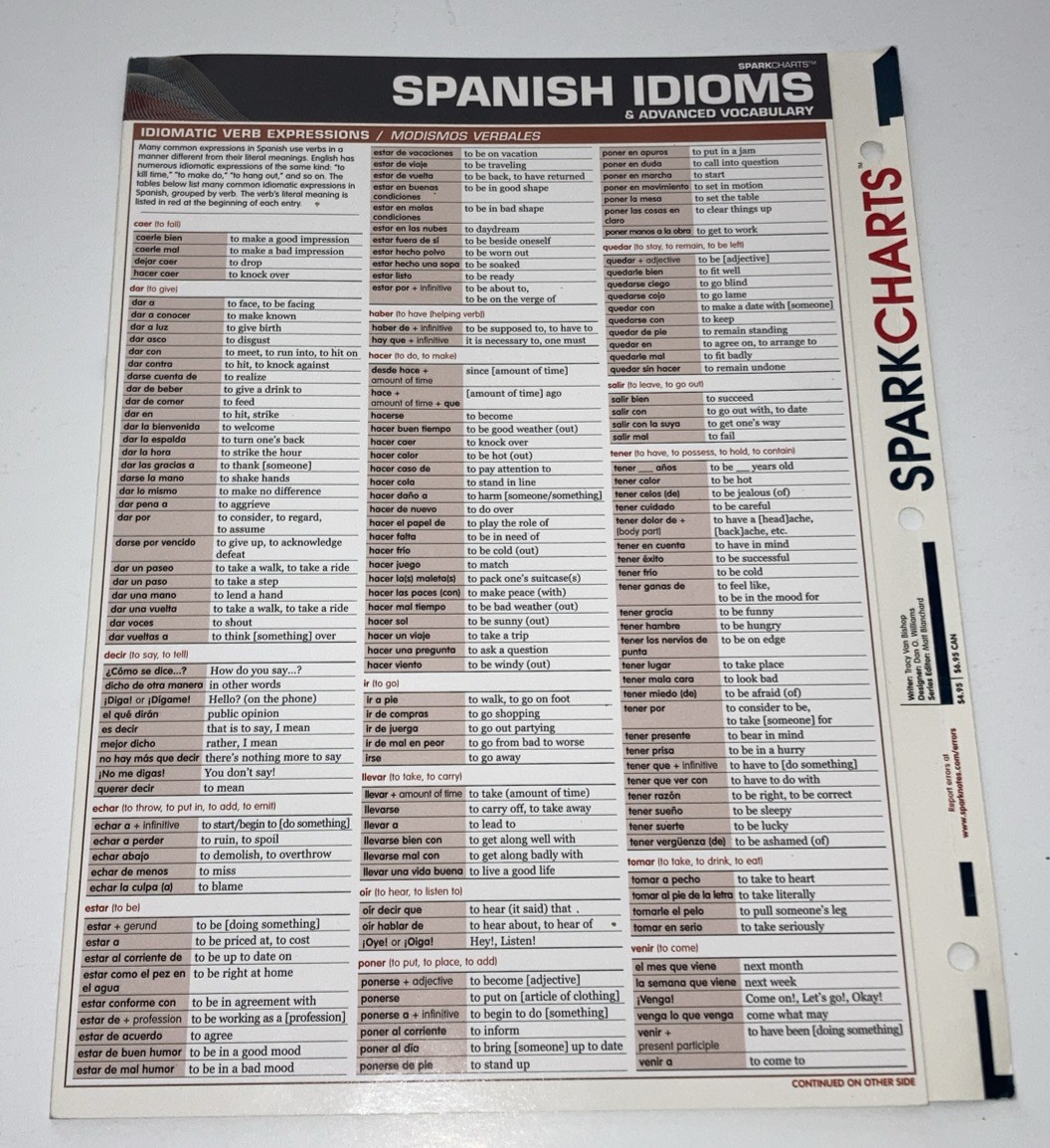 Spanish Idioms By Sparks Charts