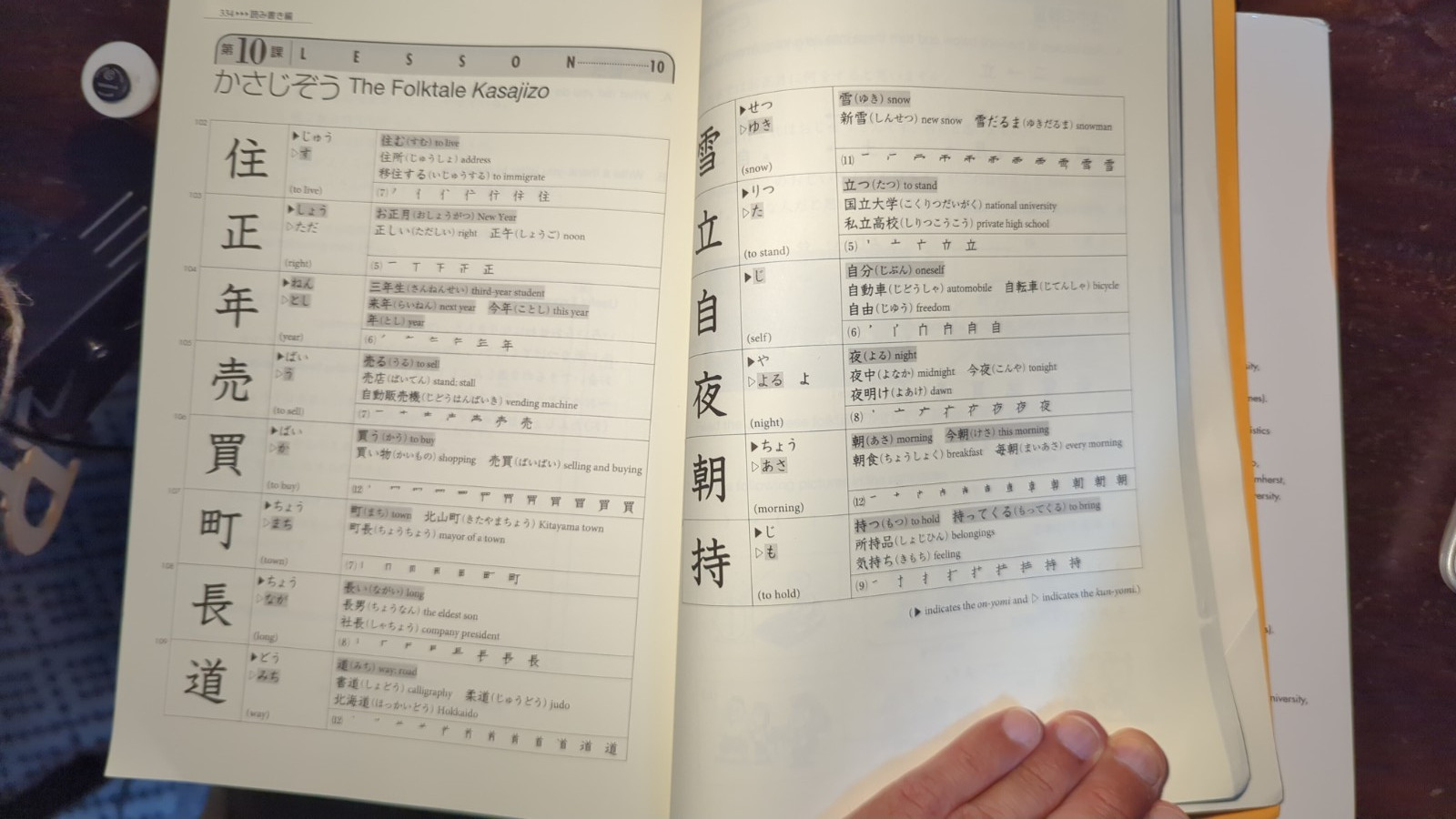 GENKI I: An Integrated Course in Elementary Japanese (2nd Ed) w/cd *used*