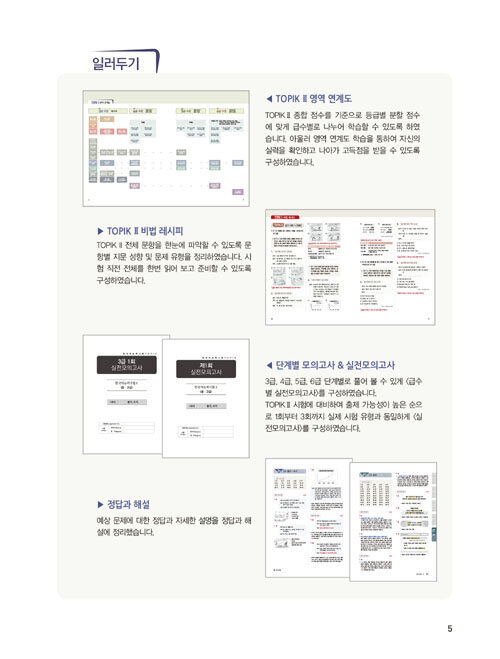 TOPIK 2 Pass Recipe Practice Test Level 3 – 6 Customized Korean Proficiency Test