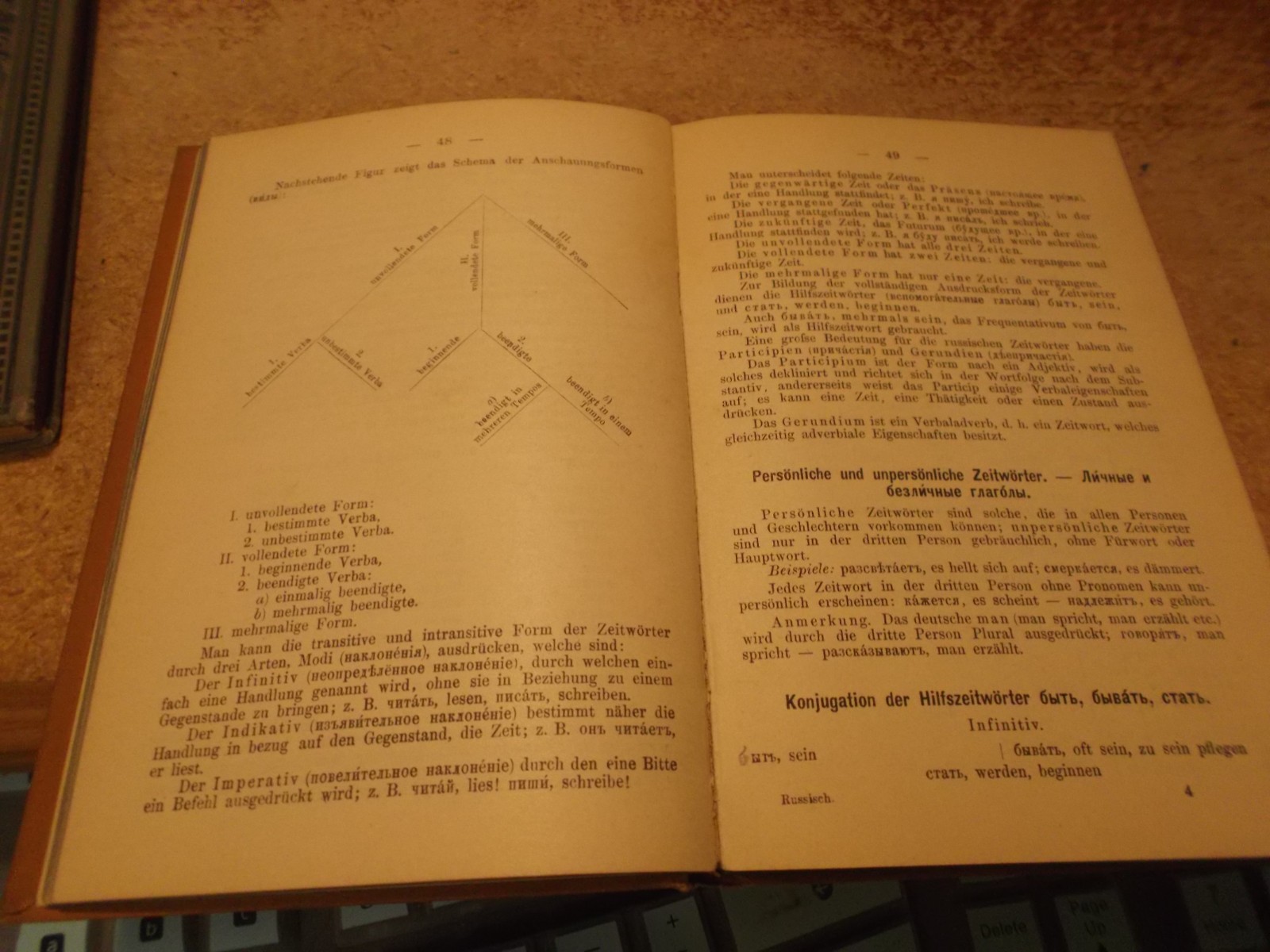 5 – Library of Linguistics – Siamese, Hindustani, Swahili & Russian – in German